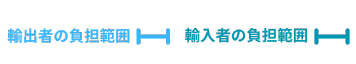 範囲